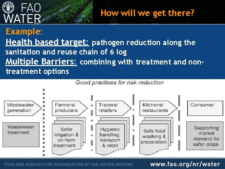 How will we get there? Example: Health based target: pathogen reduction along the sanitation