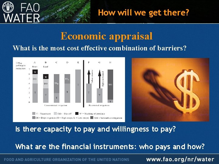 How will we get there? Economic appraisal What is the most cost effective combination