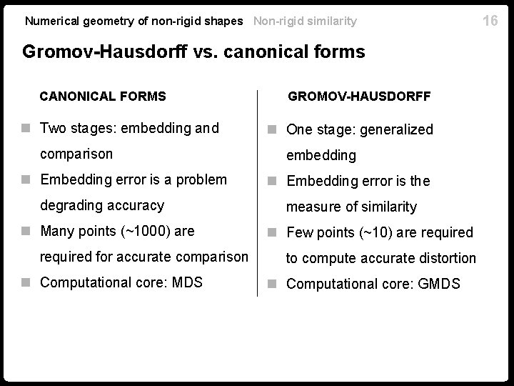 Numerical geometry of non-rigid shapes Non-rigid similarity Gromov-Hausdorff vs. canonical forms CANONICAL FORMS n Numerical geometry of non-rigid shapes Non-rigid similarity Gromov-Hausdorff vs. canonical forms CANONICAL FORMS n