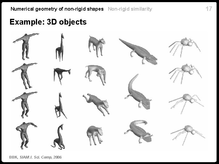 Numerical geometry of non-rigid shapes Non-rigid similarity Example: 3 D objects BBK, SIAM J. Numerical geometry of non-rigid shapes Non-rigid similarity Example: 3 D objects BBK, SIAM J.