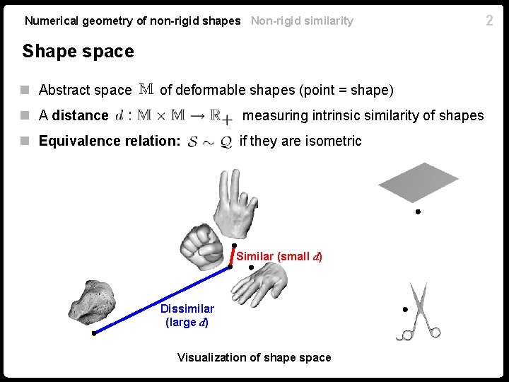 Numerical geometry of non-rigid shapes Non-rigid similarity Shape space n Abstract space of deformable Numerical geometry of non-rigid shapes Non-rigid similarity Shape space n Abstract space of deformable