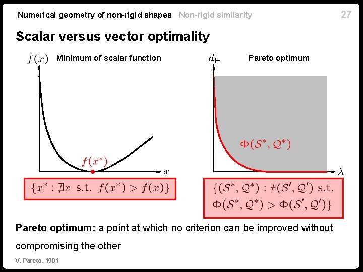 Numerical geometry of non-rigid shapes Non-rigid similarity Scalar versus vector optimality Minimum of scalar Numerical geometry of non-rigid shapes Non-rigid similarity Scalar versus vector optimality Minimum of scalar