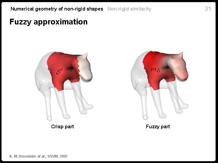 Numerical geometry of non-rigid shapes Non-rigid similarity Fuzzy approximation Crisp part A. M. Bronstein Numerical geometry of non-rigid shapes Non-rigid similarity Fuzzy approximation Crisp part A. M. Bronstein