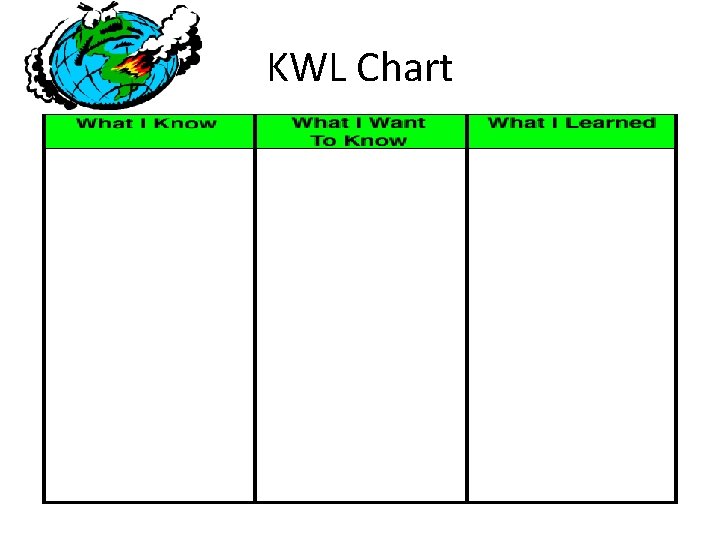 KWL Chart 