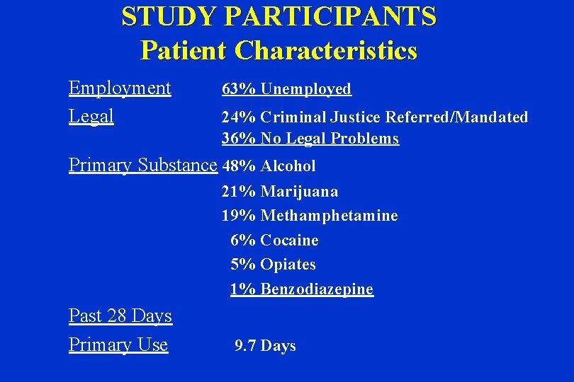 STUDY PARTICIPANTS Patient Characteristics Employment Legal 63% Unemployed 24% Criminal Justice Referred/Mandated 36% No