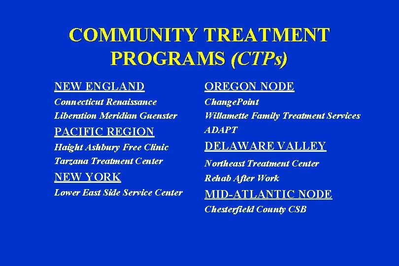 COMMUNITY TREATMENT PROGRAMS (CTPs) NEW ENGLAND OREGON NODE Connecticut Renaissance Liberation Meridian Guenster PACIFIC