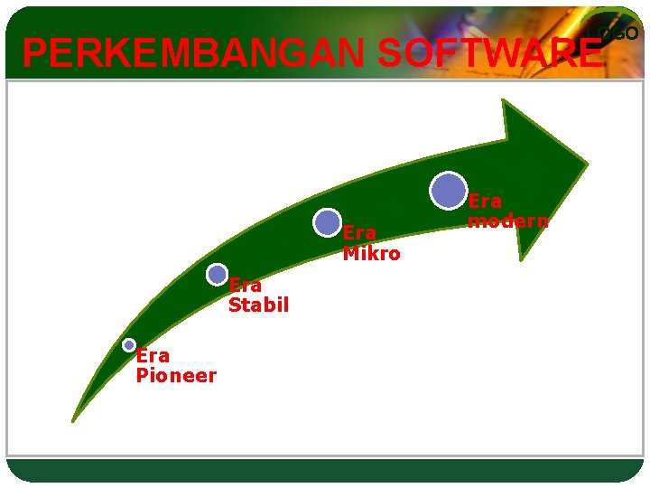 LOGO PERKEMBANGAN SOFTWARE Era Mikro Era Stabil Era Pioneer Era modern 