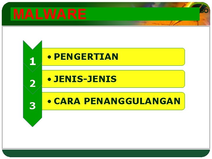 MALWARE 1 • PENGERTIAN 2 • JENIS-JENIS 3 • CARA PENANGGULANGAN LOGO 