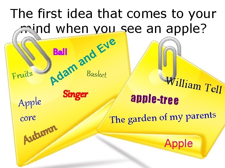 The first idea that comes to your mind when you see an apple? Ball The first idea that comes to your mind when you see an apple? Ball