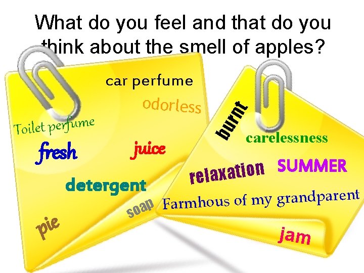 What do you feel and that do you think about the smell of apples? What do you feel and that do you think about the smell of apples?