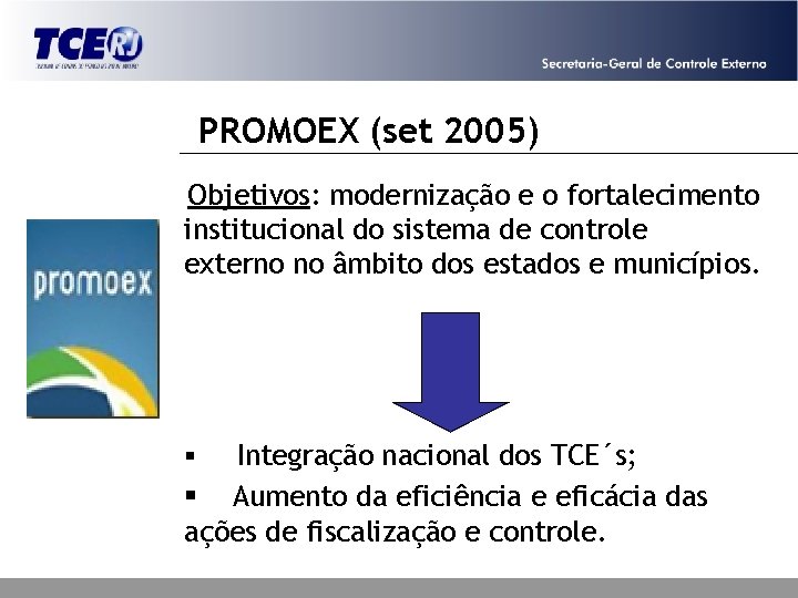PROMOEX (set 2005) Objetivos: modernização e o fortalecimento institucional do sistema de controle externo