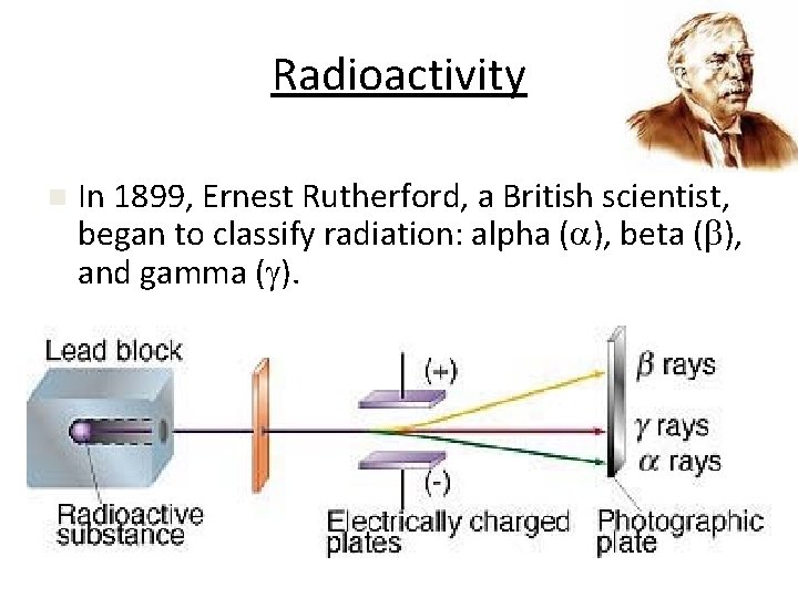 Radioactivity n In 1899, Ernest Rutherford, a British scientist, began to classify radiation: alpha Radioactivity n In 1899, Ernest Rutherford, a British scientist, began to classify radiation: alpha