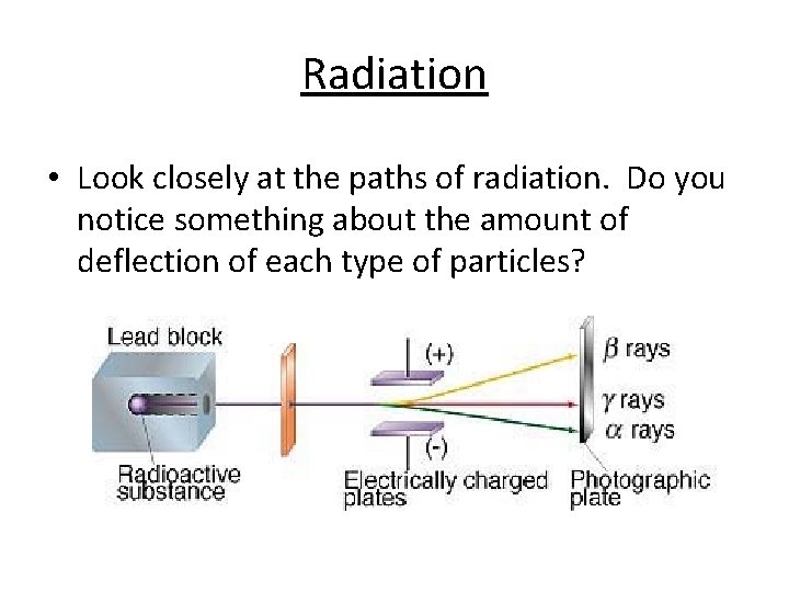 Radiation • Look closely at the paths of radiation. Do you notice something about Radiation • Look closely at the paths of radiation. Do you notice something about