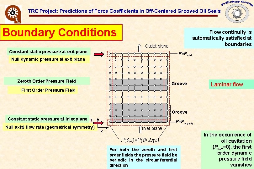TRC Project: Predictions of Force Coefficients in Off-Centered Grooved Oil Seals Boundary Conditions Flow