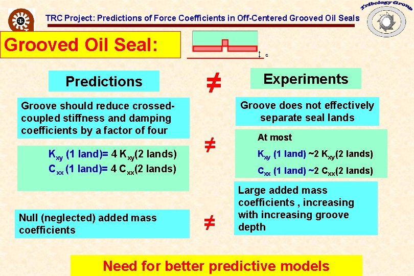 TRC Project: Predictions of Force Coefficients in Off-Centered Grooved Oil Seals Grooved Oil Seal: