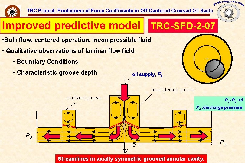 TRC Project: Predictions of Force Coefficients in Off-Centered Grooved Oil Seals Improved predictive model