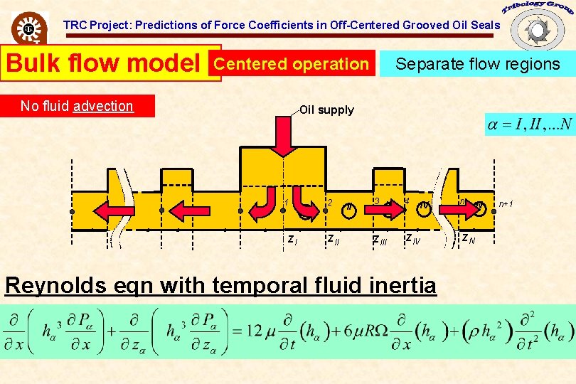 TRC Project: Predictions of Force Coefficients in Off-Centered Grooved Oil Seals Bulk flow model