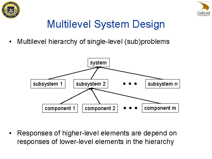 Multilevel System Design • Multilevel hierarchy of single-level (sub)problems system subsystem 1 component 1