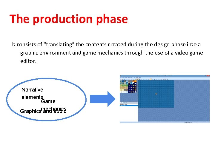 The production phase It consists of “translating” the contents created during the design phase
