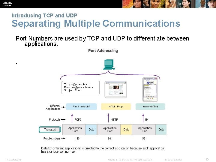 Introducing TCP and UDP Separating Multiple Communications Port Numbers are used by TCP and Introducing TCP and UDP Separating Multiple Communications Port Numbers are used by TCP and
