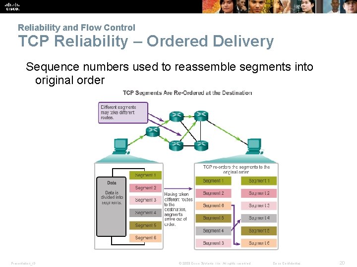 Reliability and Flow Control TCP Reliability – Ordered Delivery Sequence numbers used to reassemble Reliability and Flow Control TCP Reliability – Ordered Delivery Sequence numbers used to reassemble