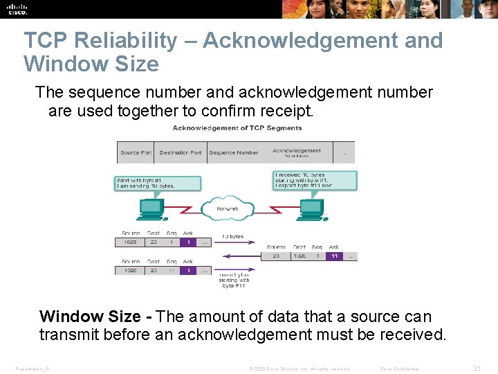 TCP Reliability – Acknowledgement and Window Size The sequence number and acknowledgement number are TCP Reliability – Acknowledgement and Window Size The sequence number and acknowledgement number are