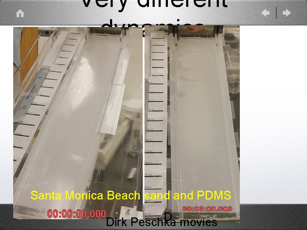 Very different dynamics Santa Monica Beach sand PDMS D Dirk Peschka movies 