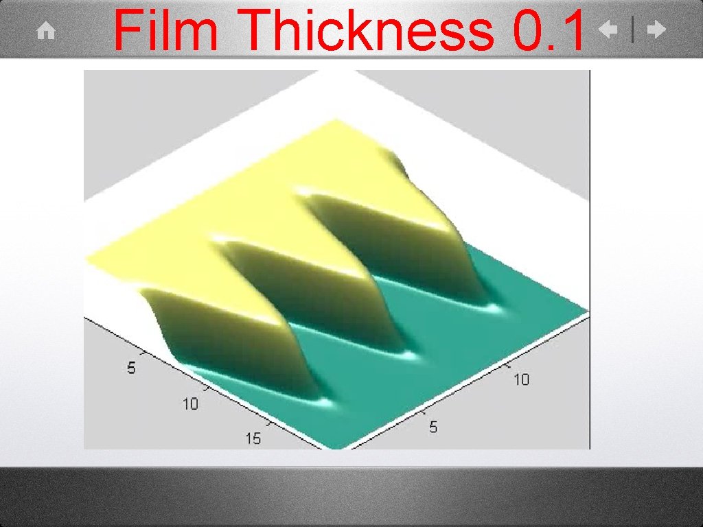 Film Thickness 0. 1 