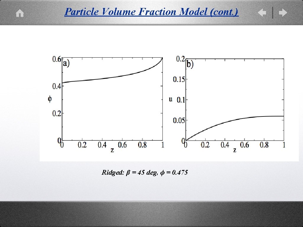 Particle Volume Fraction Model (cont. ) Ridged: β = 45 deg, ϕ = 0.