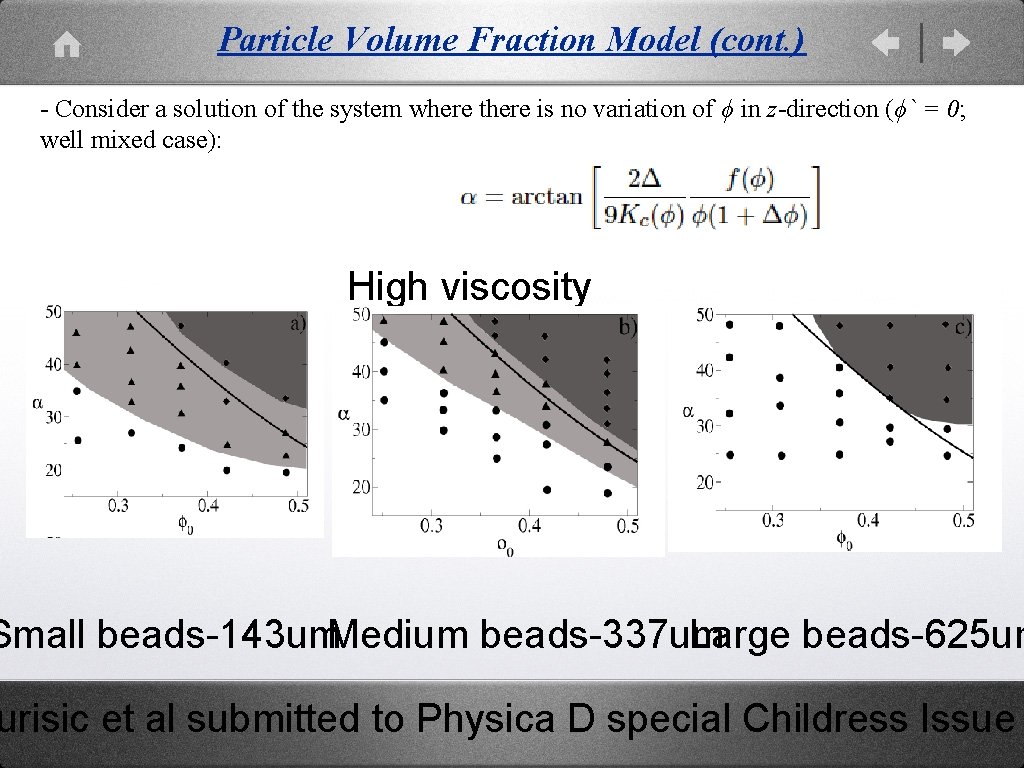 Particle Volume Fraction Model (cont. ) - Consider a solution of the system where