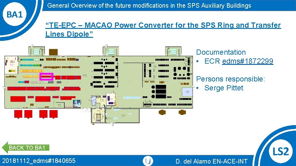 BA 1 General Overview of the future modifications in the SPS Auxiliary Buildings “TE-EPC