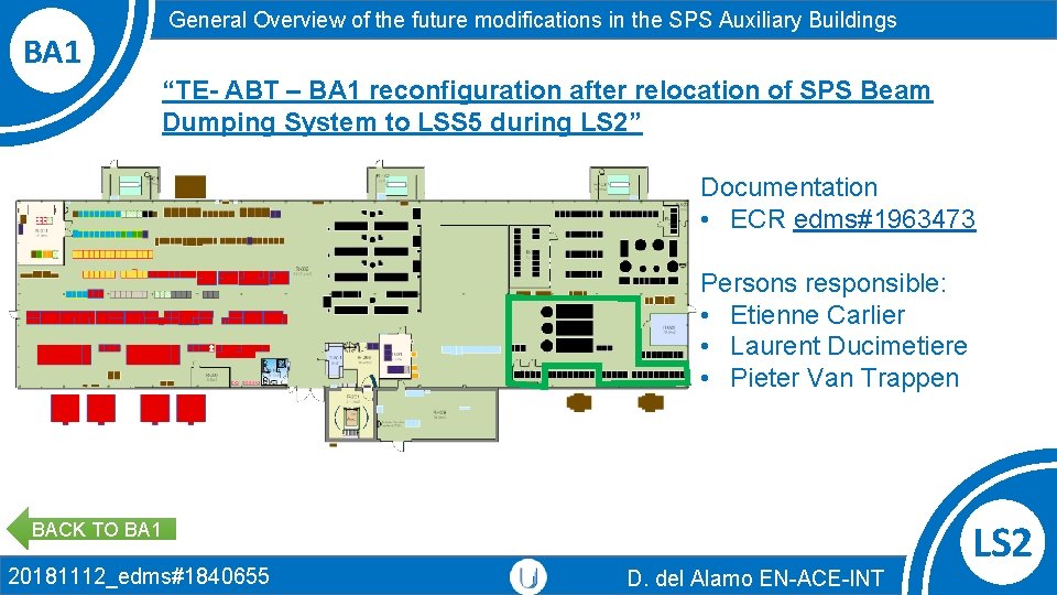 BA 1 General Overview of the future modifications in the SPS Auxiliary Buildings “TE-