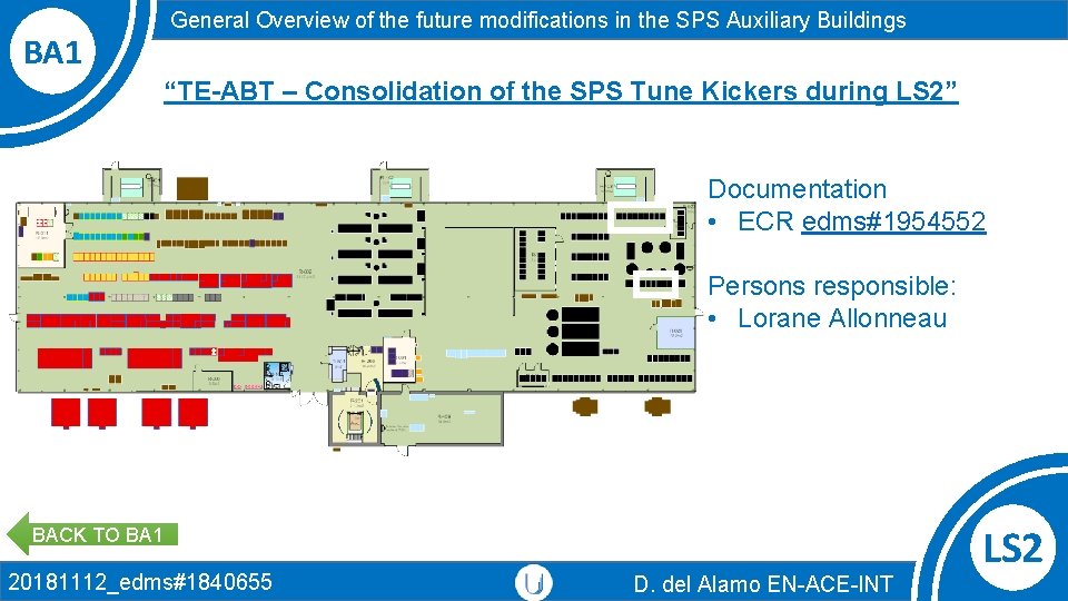 BA 1 General Overview of the future modifications in the SPS Auxiliary Buildings “TE-ABT