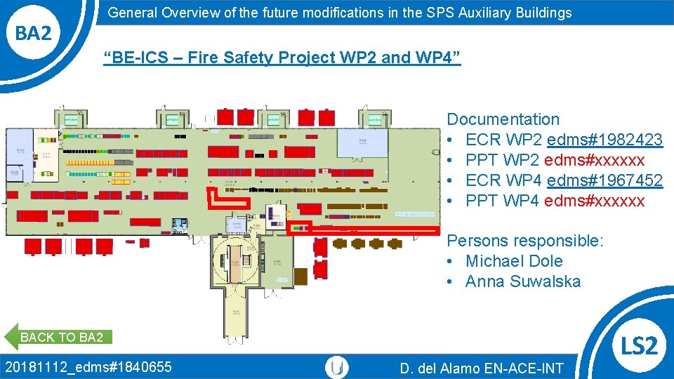 BA 2 General Overview of the future modifications in the SPS Auxiliary Buildings “BE-ICS