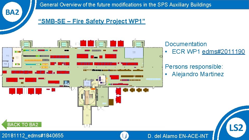 BA 2 General Overview of the future modifications in the SPS Auxiliary Buildings “SMB-SE