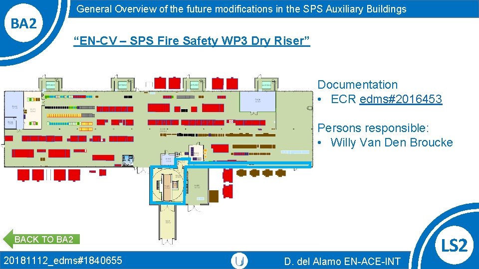 BA 2 General Overview of the future modifications in the SPS Auxiliary Buildings “EN-CV