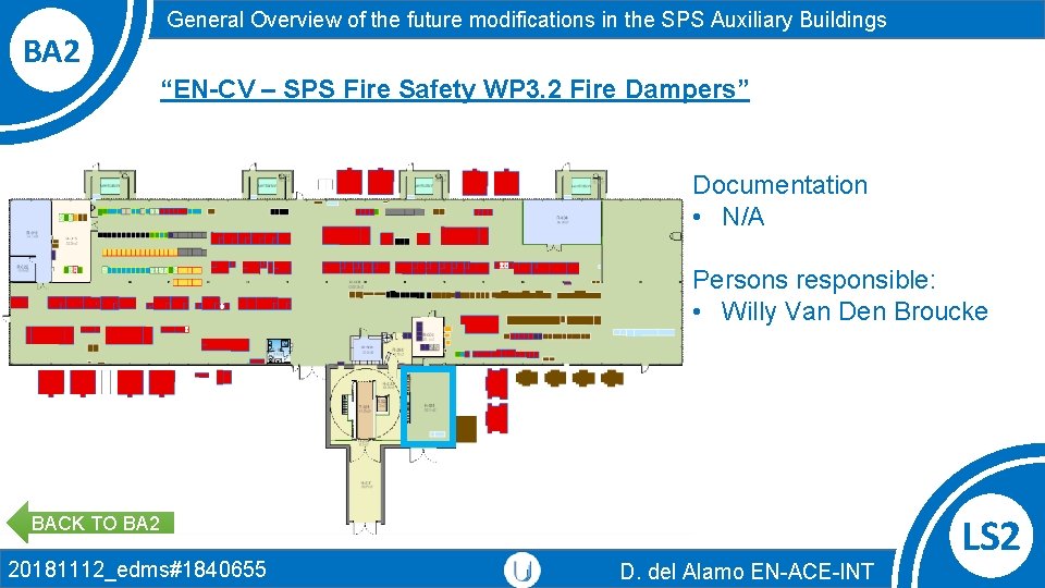 BA 2 General Overview of the future modifications in the SPS Auxiliary Buildings “EN-CV