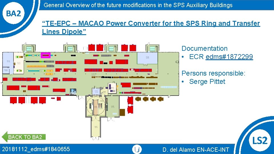 BA 2 General Overview of the future modifications in the SPS Auxiliary Buildings “TE-EPC