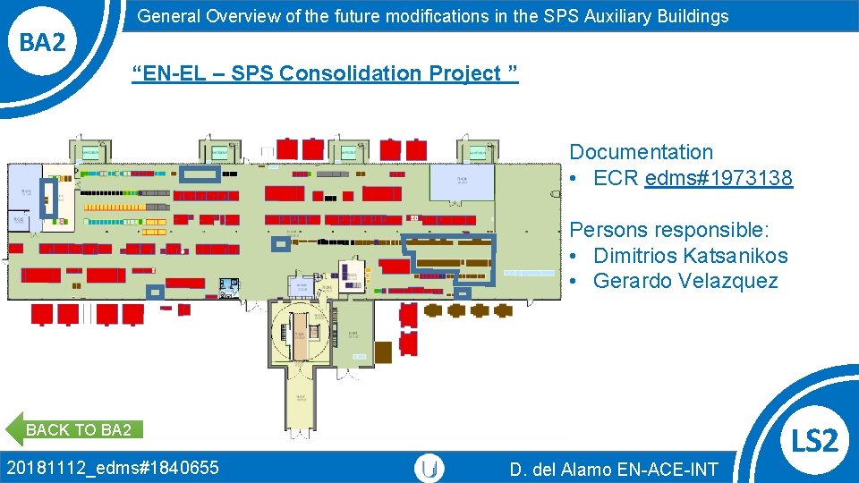 BA 2 General Overview of the future modifications in the SPS Auxiliary Buildings “EN-EL