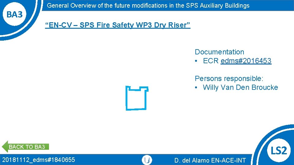 BA 3 General Overview of the future modifications in the SPS Auxiliary Buildings “EN-CV