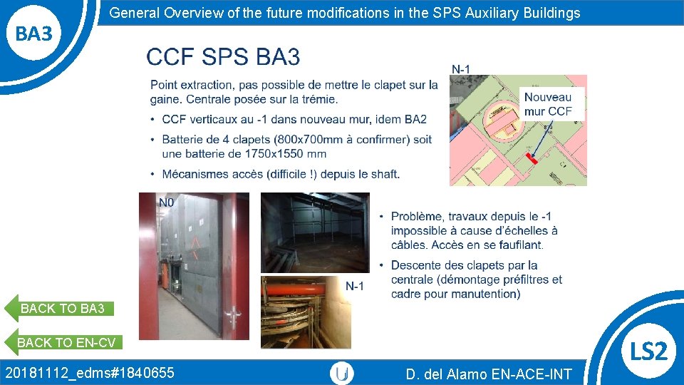 BA 3 General Overview of the future modifications in the SPS Auxiliary Buildings BACK