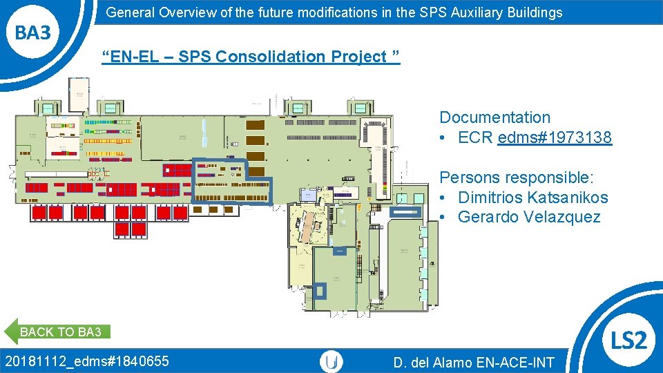 BA 3 General Overview of the future modifications in the SPS Auxiliary Buildings “EN-EL