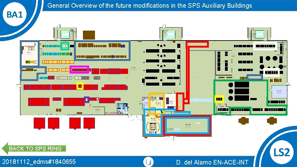 BA 1 General Overview of the future modifications in the SPS Auxiliary Buildings BACK