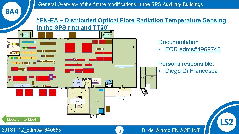 BA 4 General Overview of the future modifications in the SPS Auxiliary Buildings “EN-EA