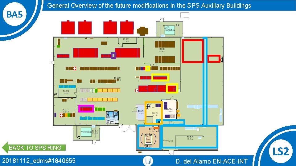 BA 5 General Overview of the future modifications in the SPS Auxiliary Buildings BACK BA 5 General Overview of the future modifications in the SPS Auxiliary Buildings BACK