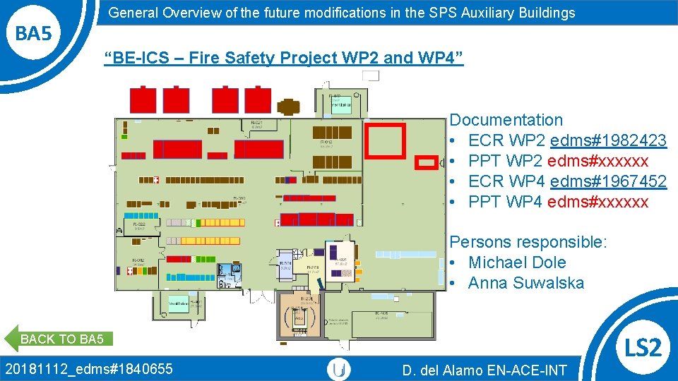 BA 5 General Overview of the future modifications in the SPS Auxiliary Buildings “BE-ICS