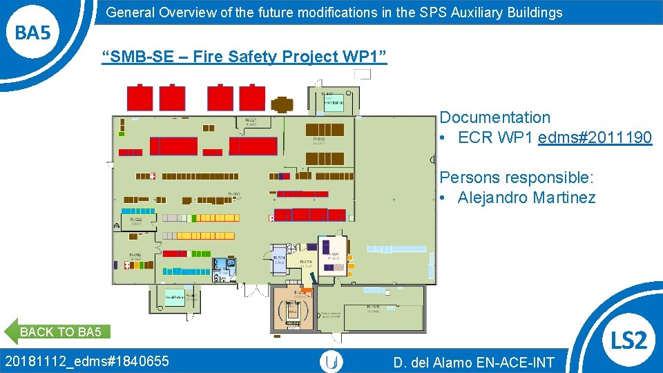 BA 5 General Overview of the future modifications in the SPS Auxiliary Buildings “SMB-SE