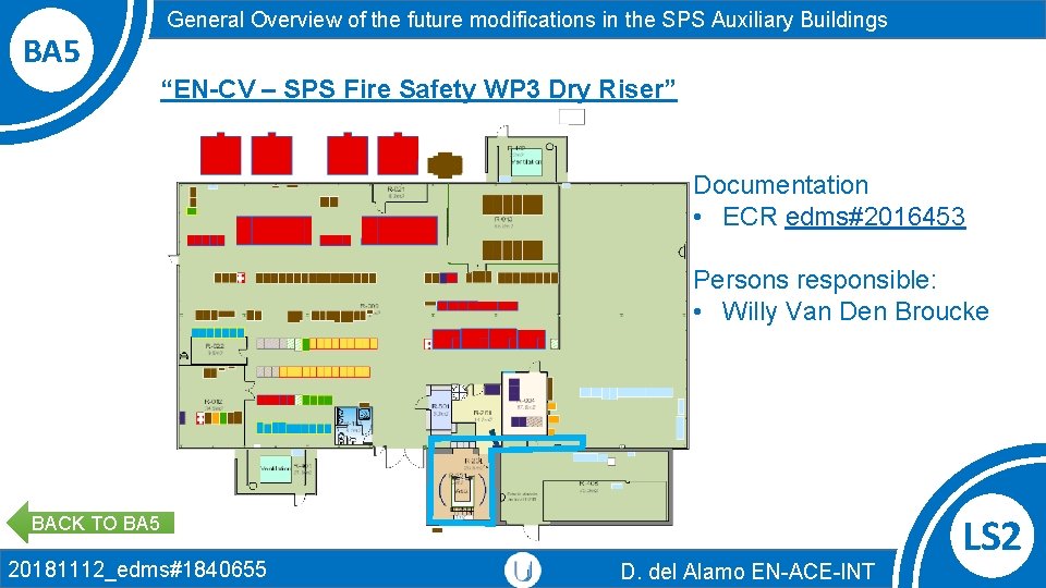 BA 5 General Overview of the future modifications in the SPS Auxiliary Buildings “EN-CV