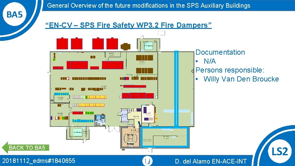 BA 5 General Overview of the future modifications in the SPS Auxiliary Buildings “EN-CV