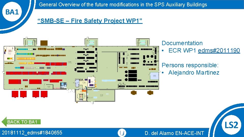 BA 1 General Overview of the future modifications in the SPS Auxiliary Buildings “SMB-SE